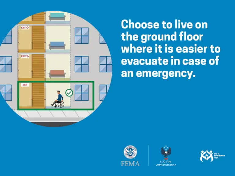 Graphic illustration promoting emergency preparedness suggesting to "choose to live on the ground floor to evacuate in case of an emergency" with a person in a wheelchair exiting a building through the ground floor.